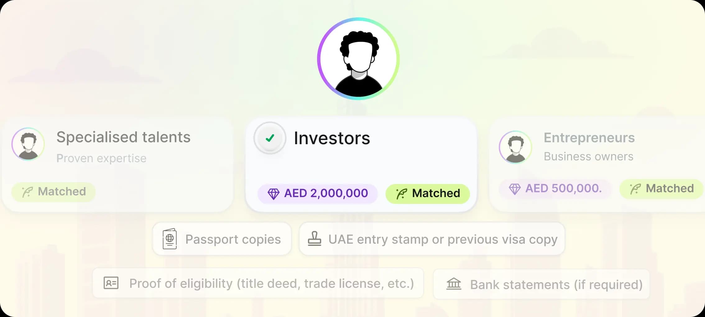Your path to long-term residency in Dubai
